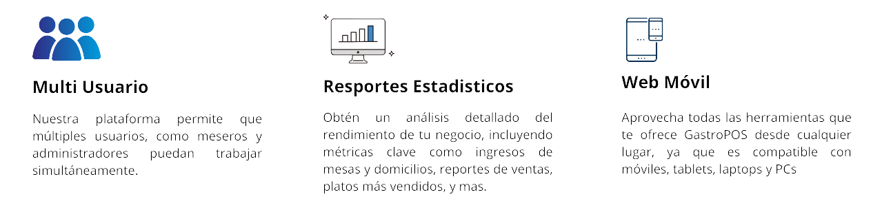Gestion de ventas